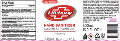 image description - lifebuoy hand sanitizer 2 sizes 75